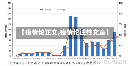 【疫情论正文,疫情论述性文章】-第1张图片