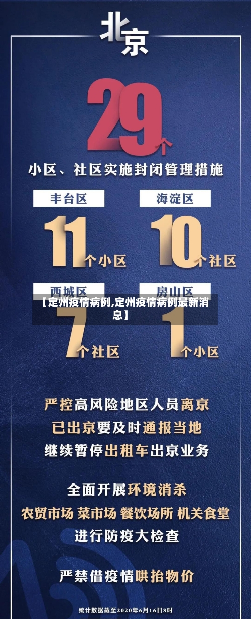 【定州疫情病例,定州疫情病例最新消息】-第1张图片