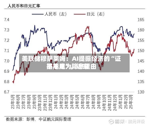 美联储穆萨莱姆：AI提振经济的“证据不足”，近来不能成为降息理由-第2张图片